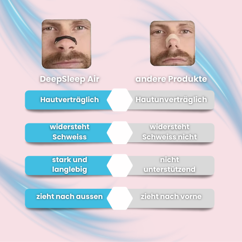 DeepSleep Air