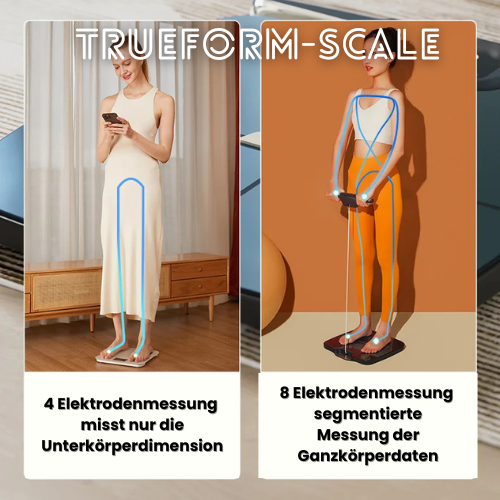 TrueForm - Body Data Scale